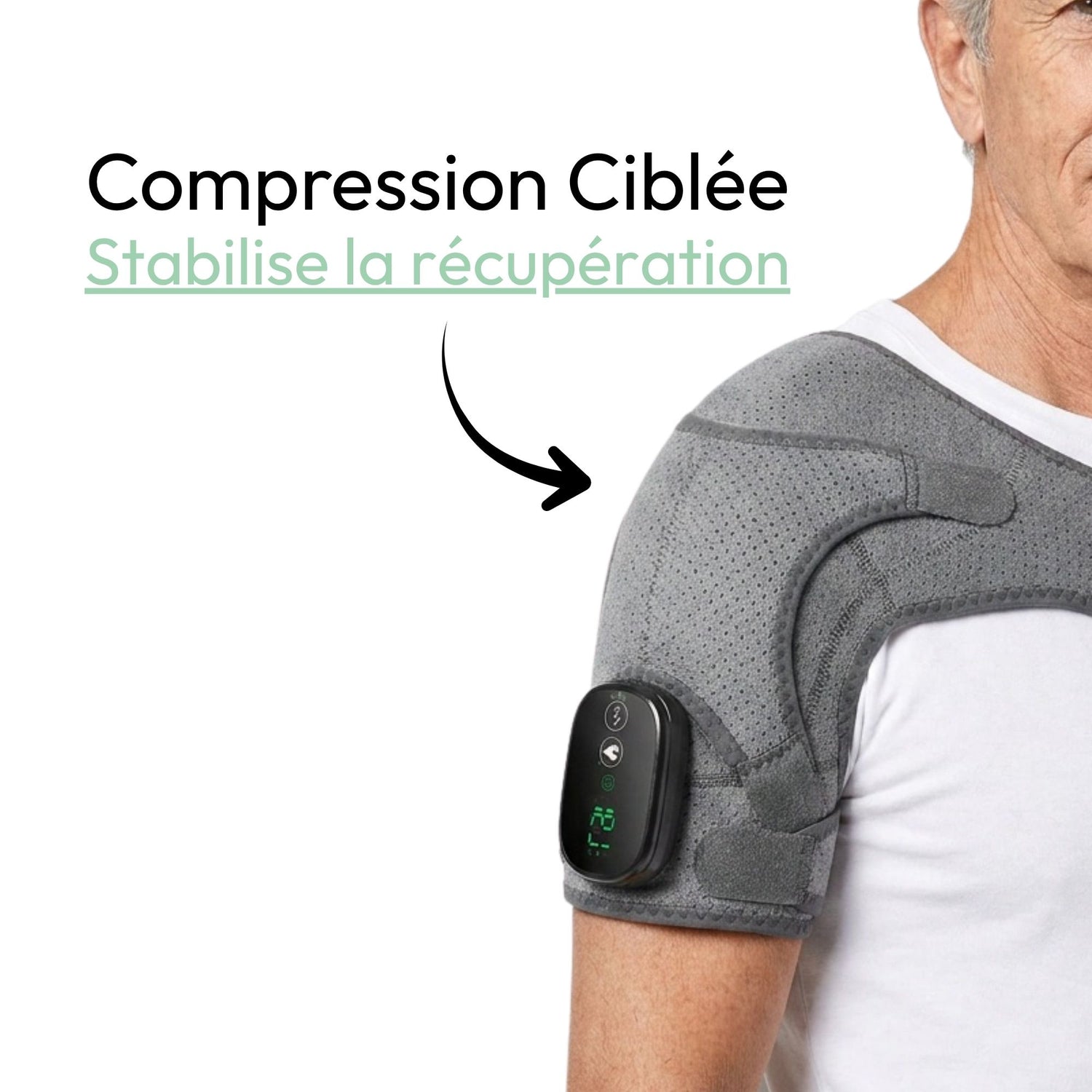 Compression Ciblée — Stabilise la récupération
